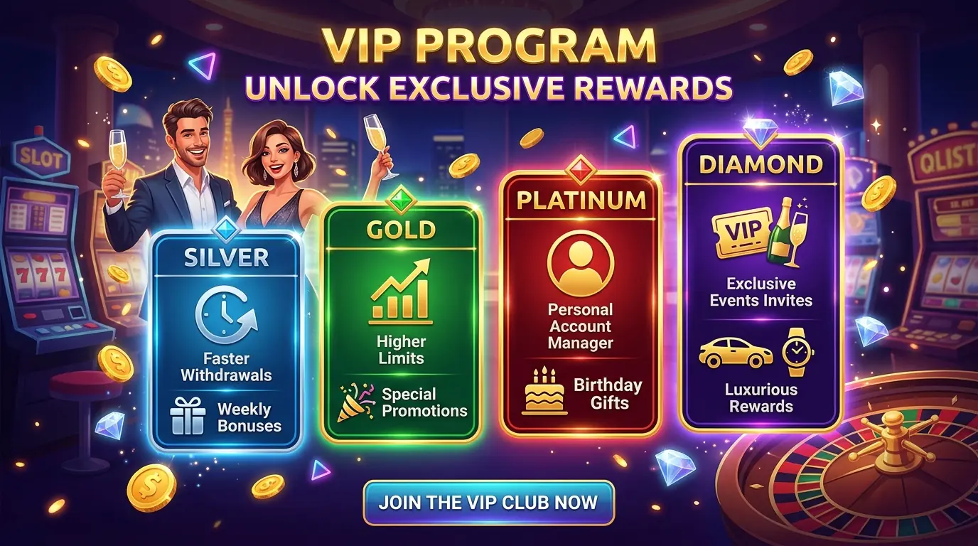 VIP Programm Yukon gold casino